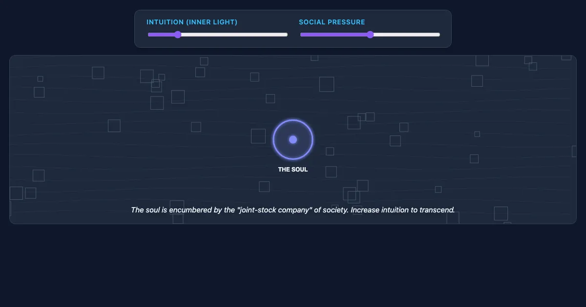 Preview of the Transcendentalism Interactive Demo interactive demo