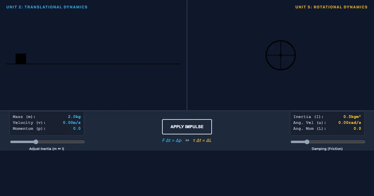 Preview of the Translational-Rotational Analogy Engine interactive demo