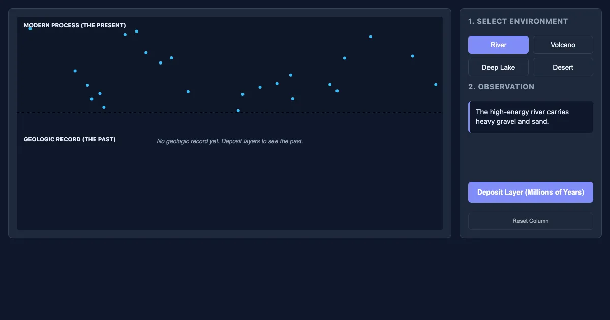Preview of the Uniformitarianism Sandbox interactive demo