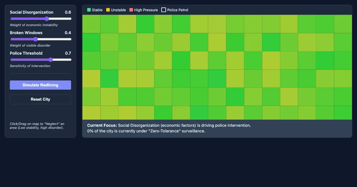 Preview of the Urban Inequality & Crime Pressure Simulator interactive demo