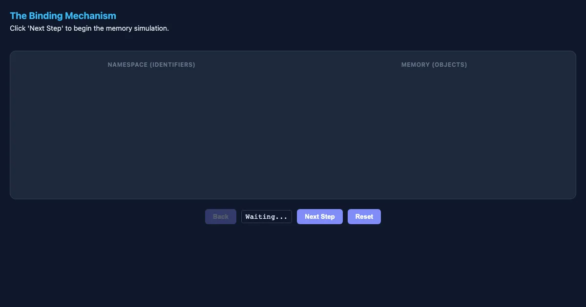 Preview of the Variable Pointers & Memory Visualizer interactive demo