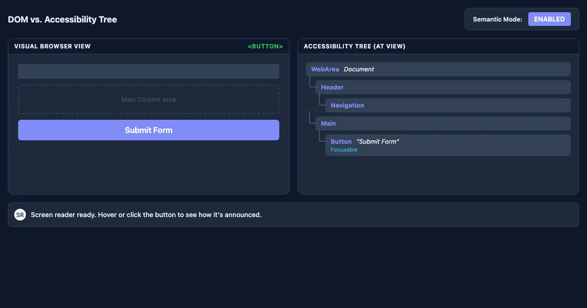 Preview of the Web Development and Digital Accessibility interactive demo